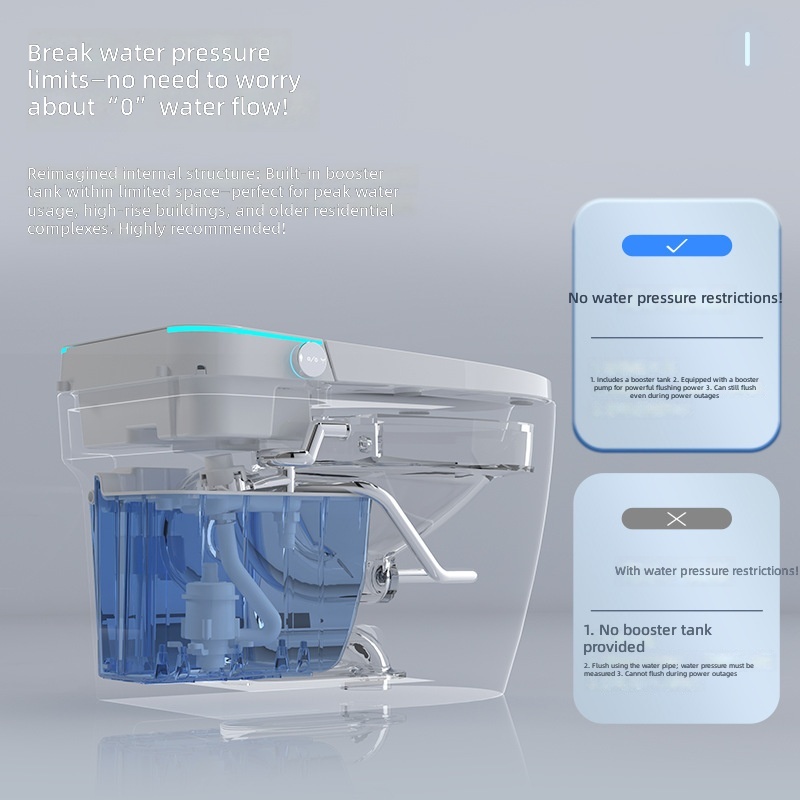 Inodoro Inteligente, Color Ros - Smart Home Uses reseña y precio