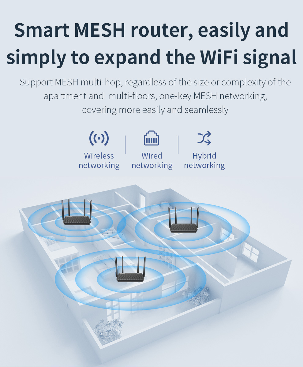 Comfast WIFI6 1800/3000Mbps Wi - Smart Home Router reseña y precio
