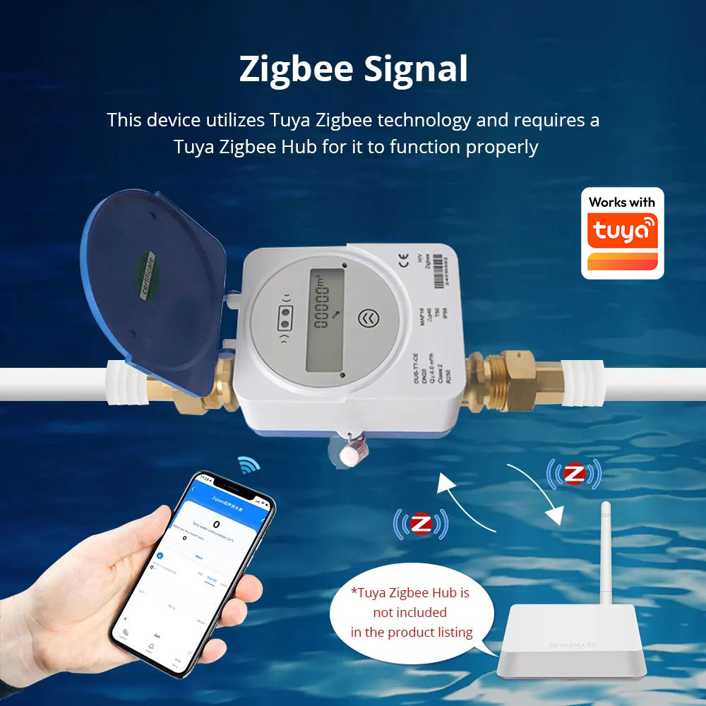 Medidor de Agua Ultrasónico In - Smart Home Setup reseña y precio