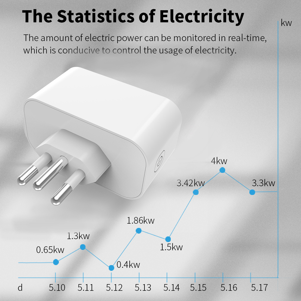 Enchufe Inteligente WiFi Tuya, - Smart Outdoor Plug reseña y precio