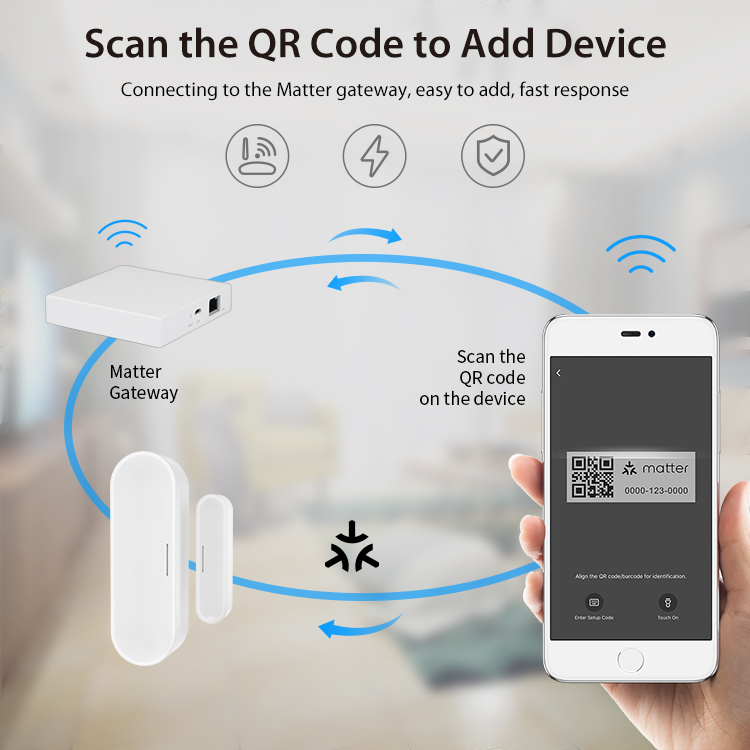 Sensor Inteligente Tuya para P - Smart Home Or Smart Home reseña y precio