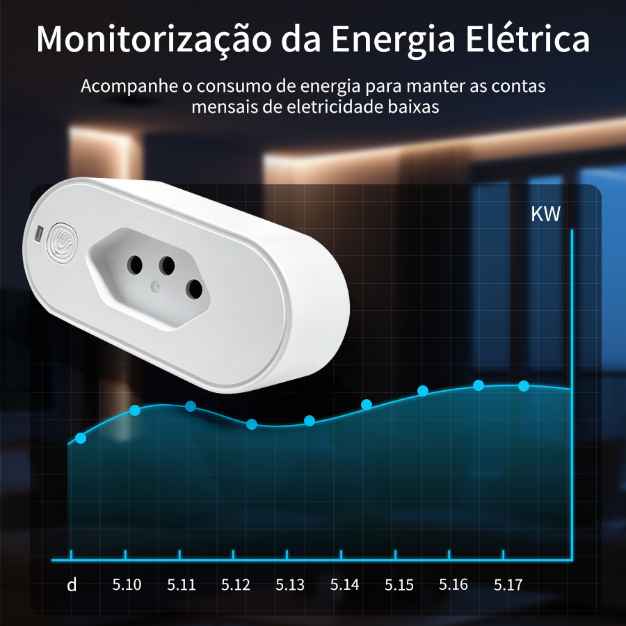 Enchufe inteligente Tuya WiFi  - Smart Home Or Smart Home reseña y precio