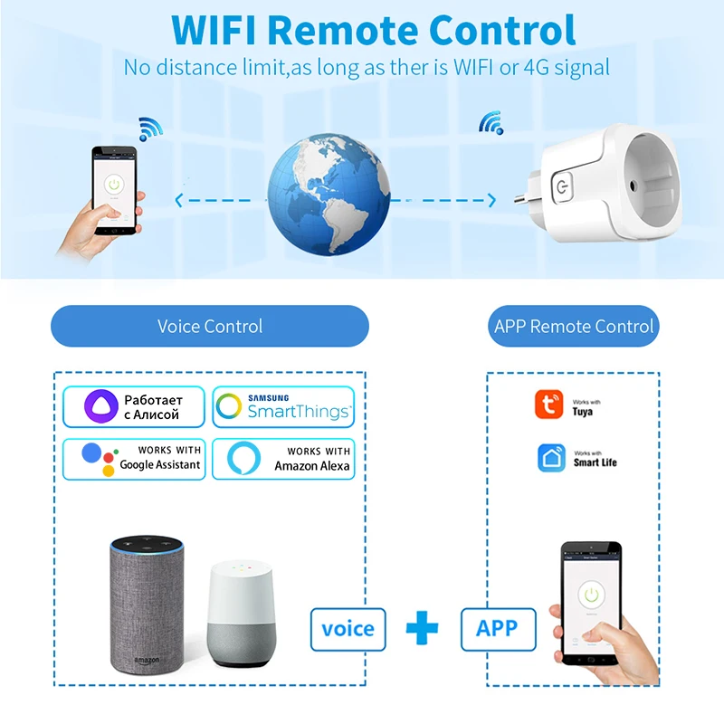 Enchufe inteligente con WiFi p - Smart Outdoor Plug reseña y precio