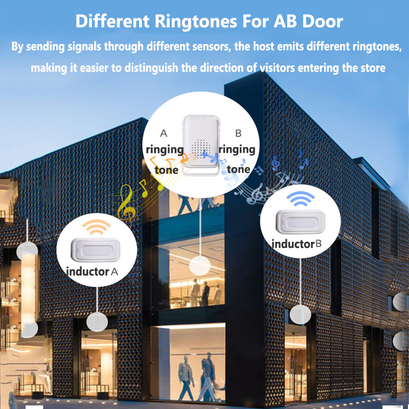Timbre de bienvenida inalámbri - Wireless Door Sensor reseña y precio