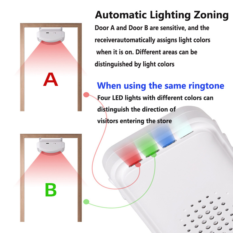 Timbre de bienvenida inalámbri - Wireless Door Sensor reseña y precio