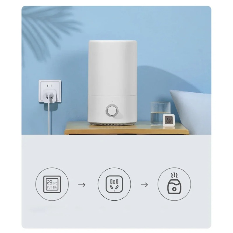 Enchufe inteligente Xiaomi Mij - Smart Home Future reseña y precio