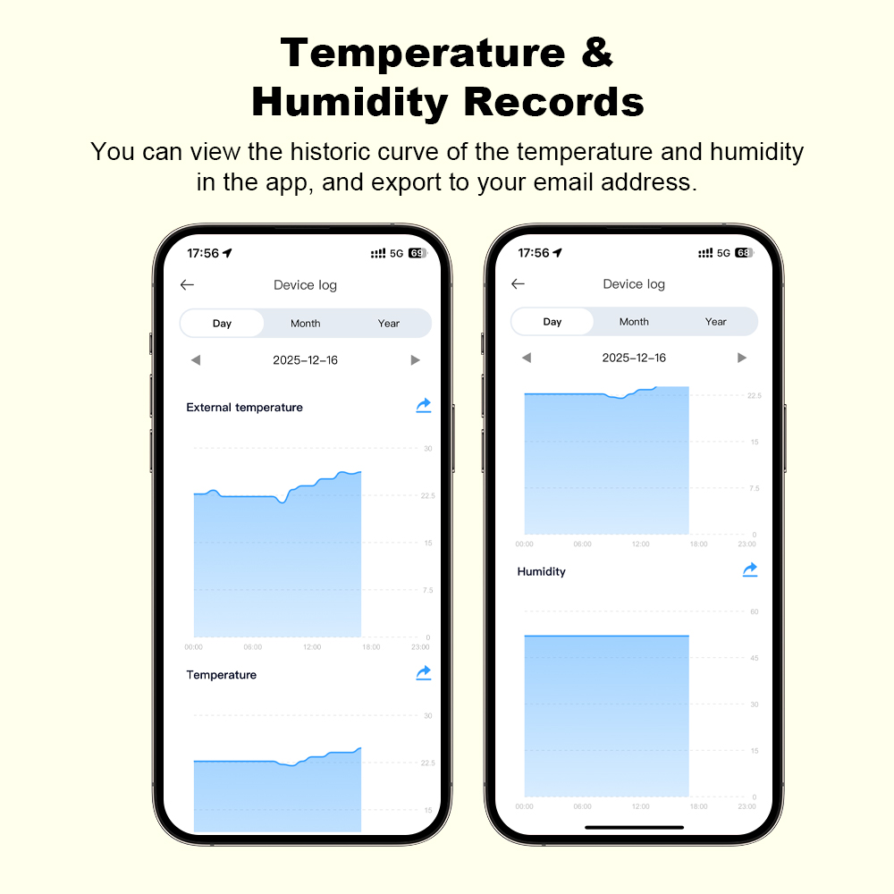 Nuevo Sensor de Humedad y Temp - Smart Home Monitoring reseña y precio